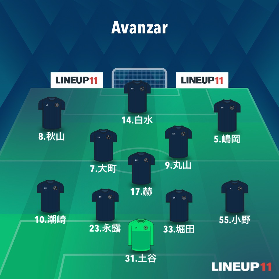 LU_26ss-avanzar