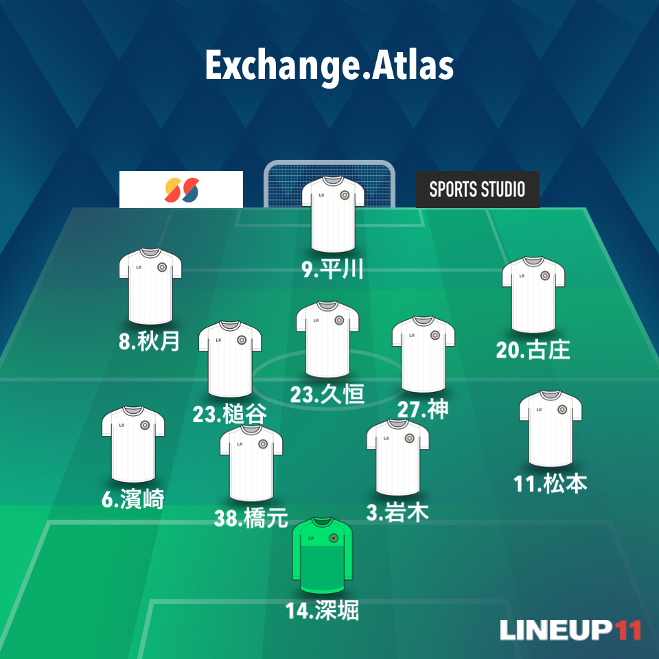 LU_Ex.Atlas24ss