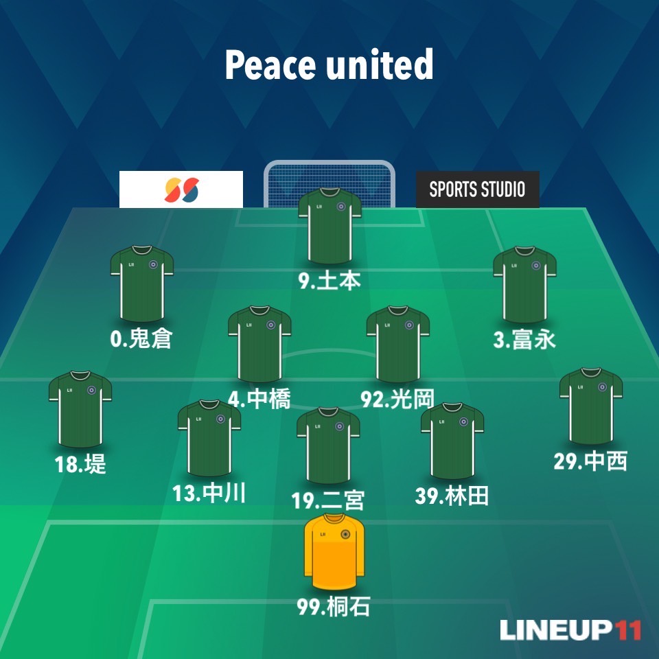 LU_Peace united23ss