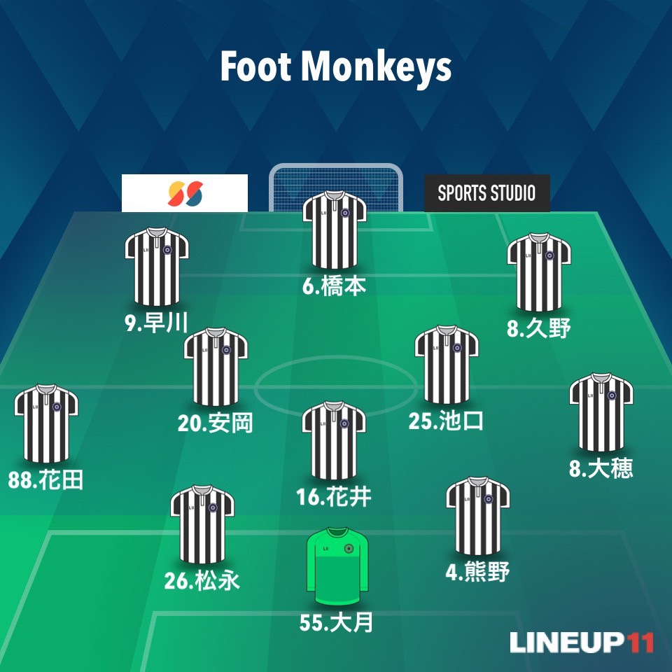 LU_footmonkey25aw
